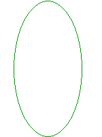 Fig. 1 - ellisse